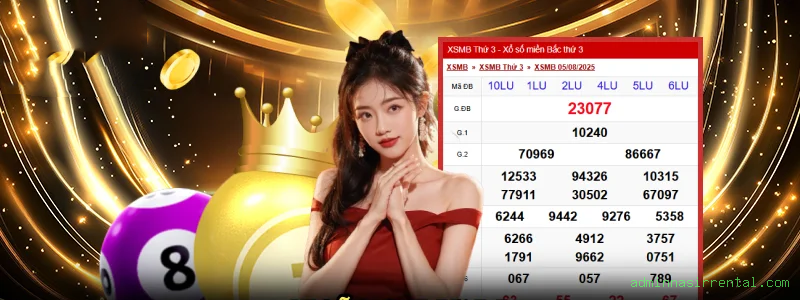 adminnasirrental.com